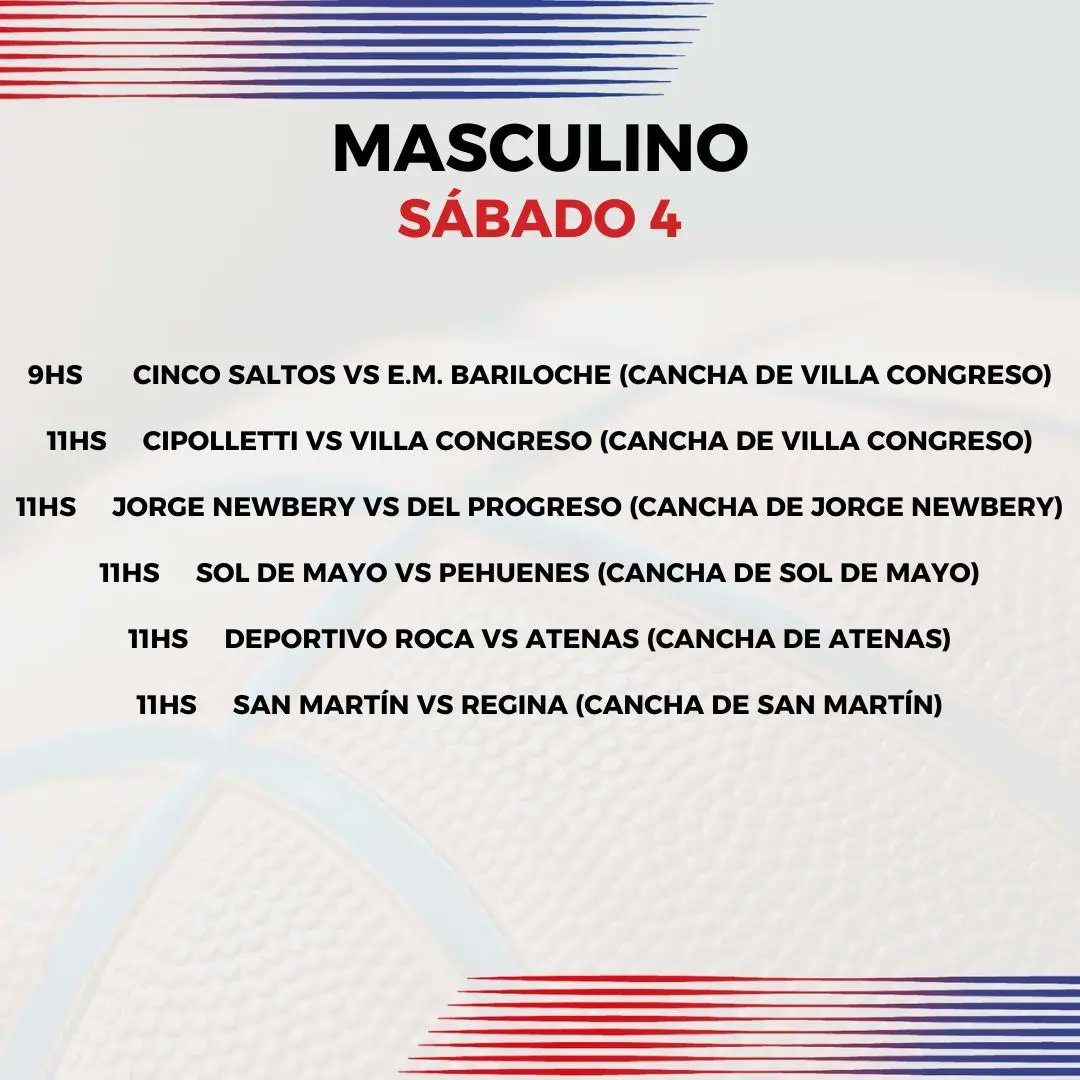 BasquetRioNegro's tweet photo. https://t.co/i0l9AfWWNM