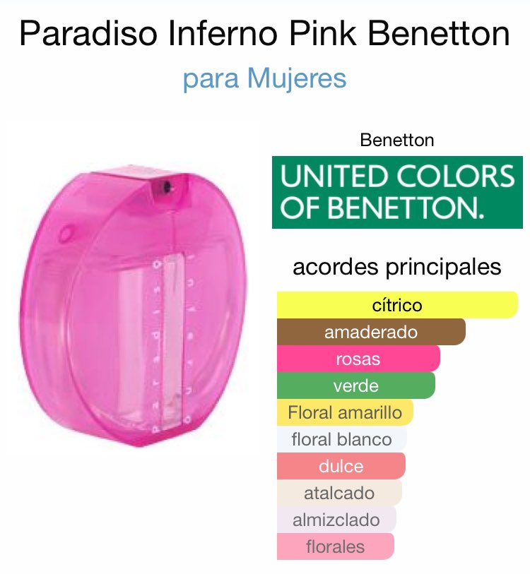 Mañana sale Benetton inferno pink gracias a nuestra recomendación !!!🥳🥰🎉🎁

Es un súper regalo, bueno, bonito, barato , y es para personas de cualquier edad !!!

Honrado por tanta confianza 🫡🫡🙌🙏