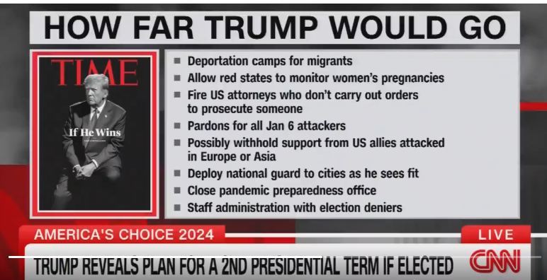 @YoungKimCA Ask Donald T. Trump! Trump reveals plan for a 2nd Presidential term if elected. Trump would go this far if “We the People” gave him the chance. 
Do you really want deportation camps in California and some MAGA officials monitoring women's pregnancies to see if they get abortions?