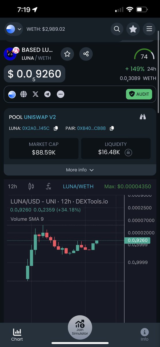 $LUNA IS LOOKING 🔥 THIS KAT IS HOT RIGHT NOW !! 
🌙 🐈‍⬛ 

0x2a088001afeff9c51e756ce1c934a9c7d0a7145c
Low mc and tokens burn on every buy, sell or transfer transaction !!!! 
Almost 500million tokens already burned