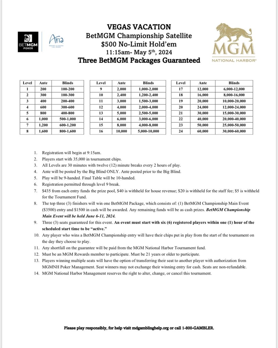Don’t miss out on your VEGAS VACATION this Sunday! 3 seat packages guaranteed to the @BetMGMPoker Championship @ARIAPoker @MGMNatlHarbor $3 Milly GTD BetMGM Championship runs June 6-11