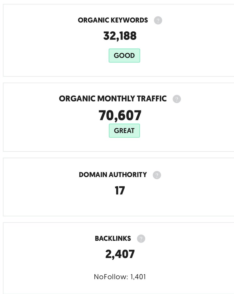 mattmerrick16's tweet image. Niche tool #10 

This may be my favorite on the list so far.

- Low competition 
- can build fully with ChatGPT prompts 
- low hanging keywords (easy for you to outrank) 
- Helps a user base that will always need this. 

Repost + Comment “send” and I’ll dm you the url