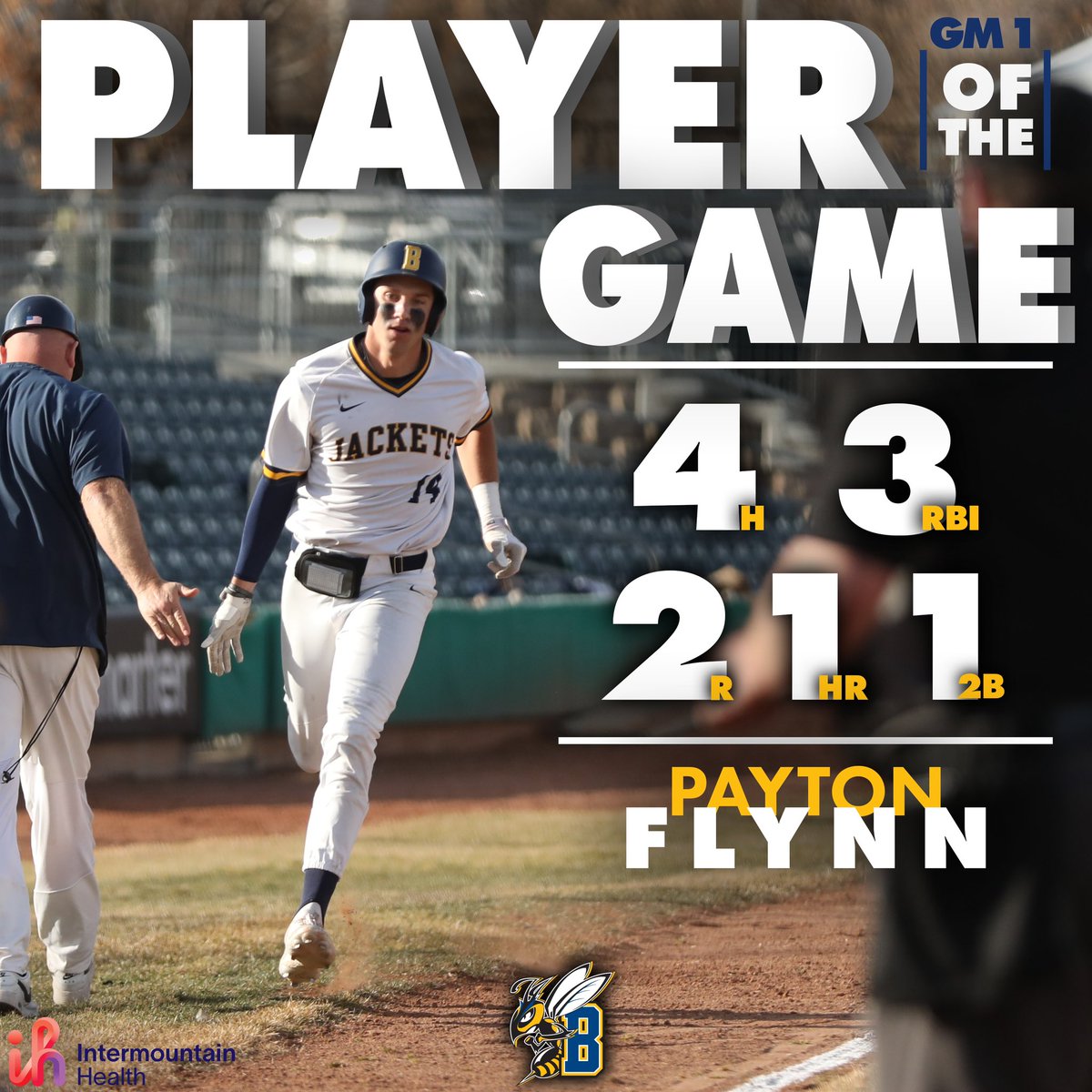 Jackets drop a 15 inning thriller in game one. 

Payton Flynn was named Intermountain Health Player of the Game after a four hit performance with a bomb that put him 2nd all-time in MSUB history for career home runs!

#msubsports | #msubbaseball