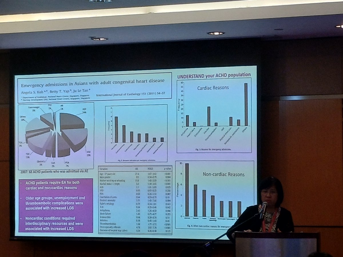 Wonderful plenary lecture by A/P Tan Ju Le from NHCS #ACHD services #NHAM2024 @NationalHeart