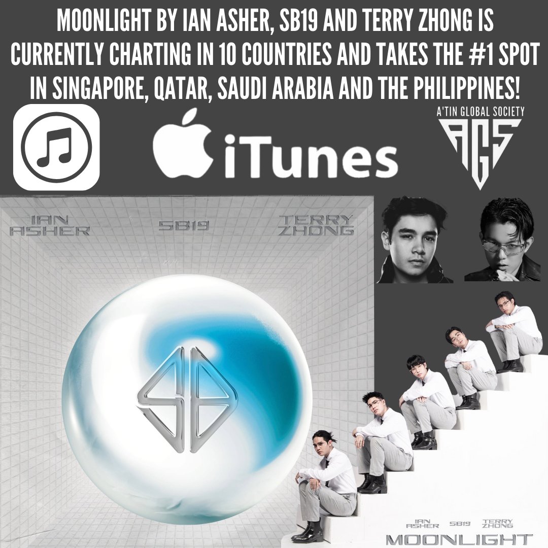 ITUNES CHART ALERT🚨🚨🚨

MOONLIGHT by Ian Asher, SB19 and Terry Zhong is currently charting in 10 countries and takes the #1 spot in Singapore, Qatar, Saudi Arabia and the Philippines!

#1 - Singapore 🇸🇬
#1 - Qatar 🇶🇦
#1 - Saudi Arabia 🇸🇦
#1 - Philippines 🇵🇭
#3 - Hong Kong 🇭🇰
#5…