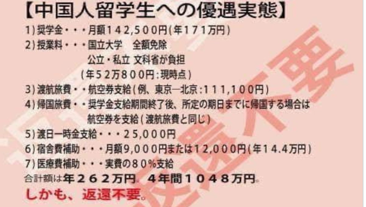 田母神氏「日本に外国人留学生は16万人以上、過半数が中国人。毎月返還不要の奨学金14万5千円を支給。国立大学の学費は免除、私立大学の学費も中国からの往復交通費も家賃まで補助、日本の大学生には1円の支援もない。」