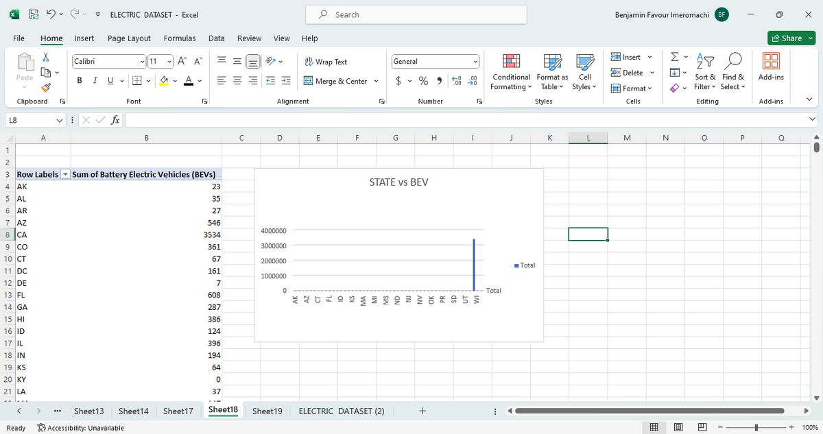 I_am_FavourBen's tweet photo. The terminology "pivot" means to change the view of the data to focus on different aspect 

In all, pivot analysis is a powerful method for data exploration, offering flexibility and interactive data manipulation to generate valuable insights from complex datasets https://t.co/cF3vB1Jn3o