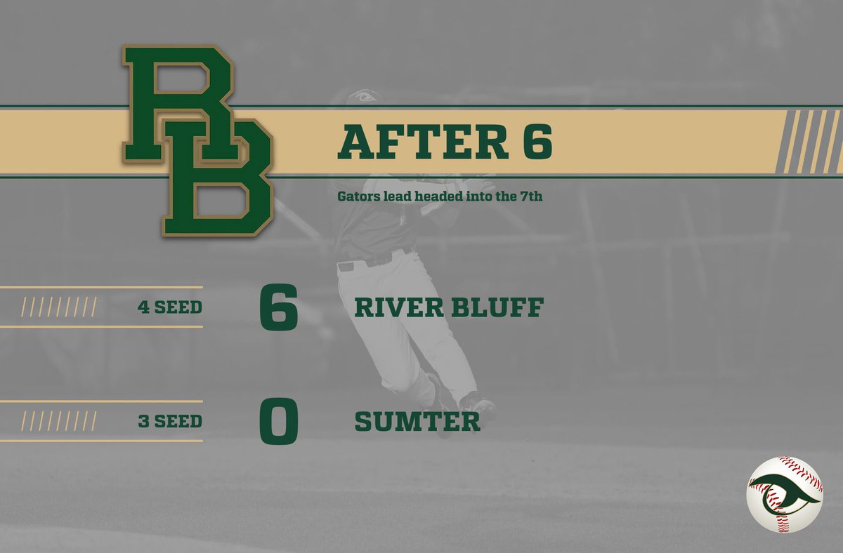 🐊 ⚾️: Headed to the 7th in Sumter. @RBHSBaseball leads the Gamecocks 6-0. 5A Dist. 6 Lower State.