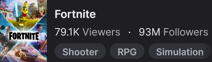 Fortnite updated their cover art on Twitch!!