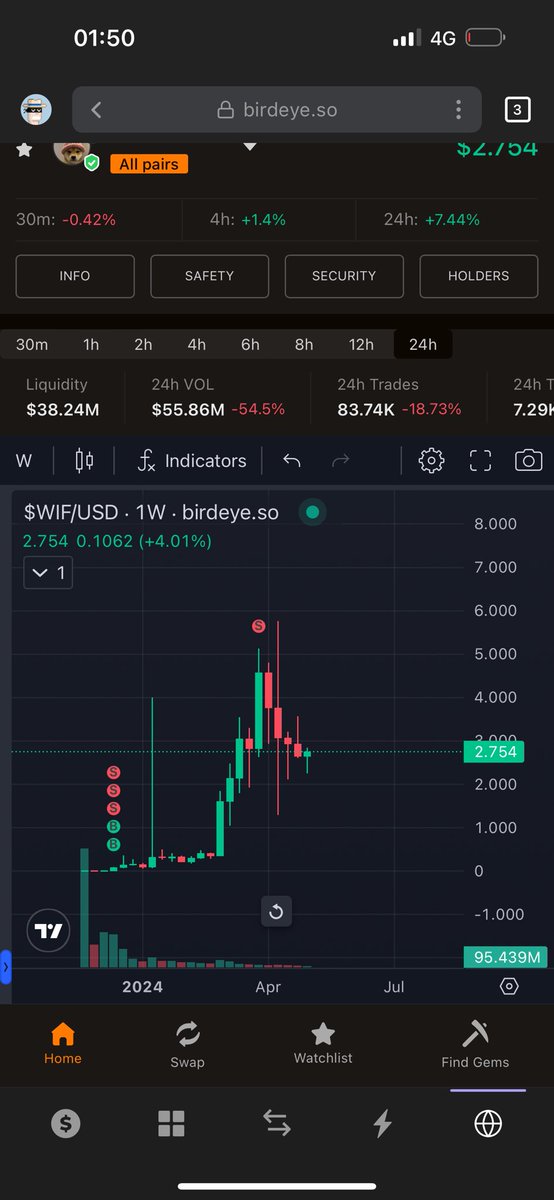 🎱 Splinter 🎱 tweet media