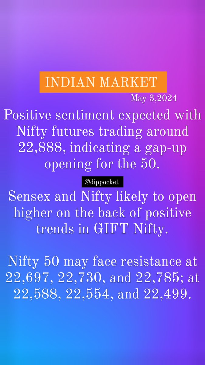 #stockmarkets #StockInNews #stocktowatch #sharemarkenews #nifty #nifty50 #sensexnifty #sensex #indianstocks #giftynifty #intradaytrading #godrejfamily  #intradaytrader 
#sharemarket #StocksToBuy #openingwell