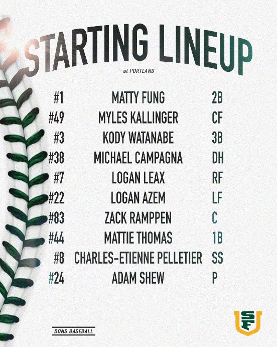 Starters for the series opener! 🔥

#USFDons | #WCCsports