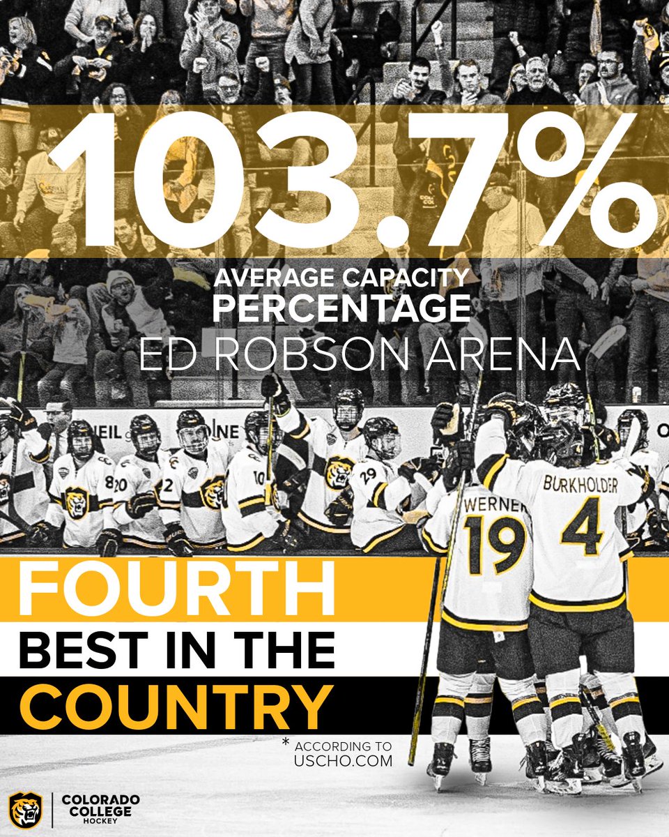 Robson crowds never disappointed this year💯👏

#CCTigers