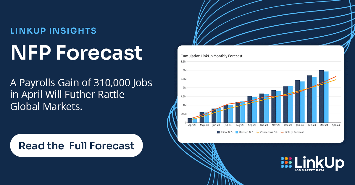 LinkUp's data shows U.S. job growth is slowing, but strong performance continues. We forecast 310K new #jobs for April's #NFP report, exceeding consensus estimates of 240K. Stay tuned for Friday's official @BLS_gov report. Read our full analysis here: hubs.la/Q02v-hBy0