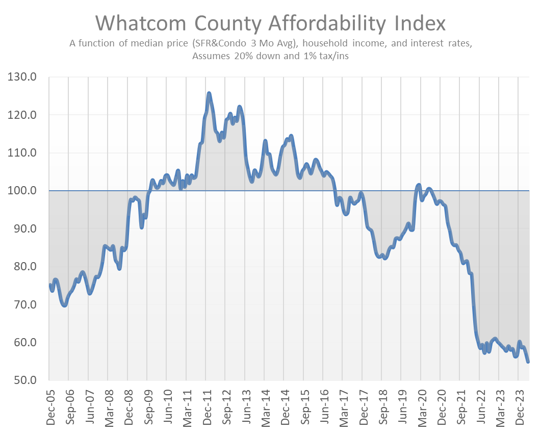 Braden Gustafson, MAI 🏘 tweet media