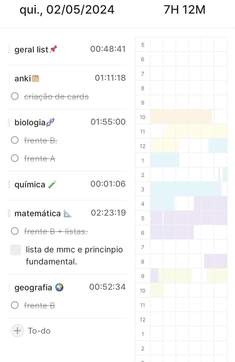 fim do expdiente🥳 2 litros de água + 7 horas de estudo✅