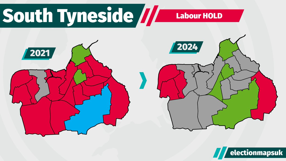 South Tyneside Council Result #LE2024: INDs: 10 (+9) LAB: 4 (-10) GRN: 4 (+2) CON: 0 (-1) Council Now: LAB 28, INDs 15, GRN 11. Labour HOLD.