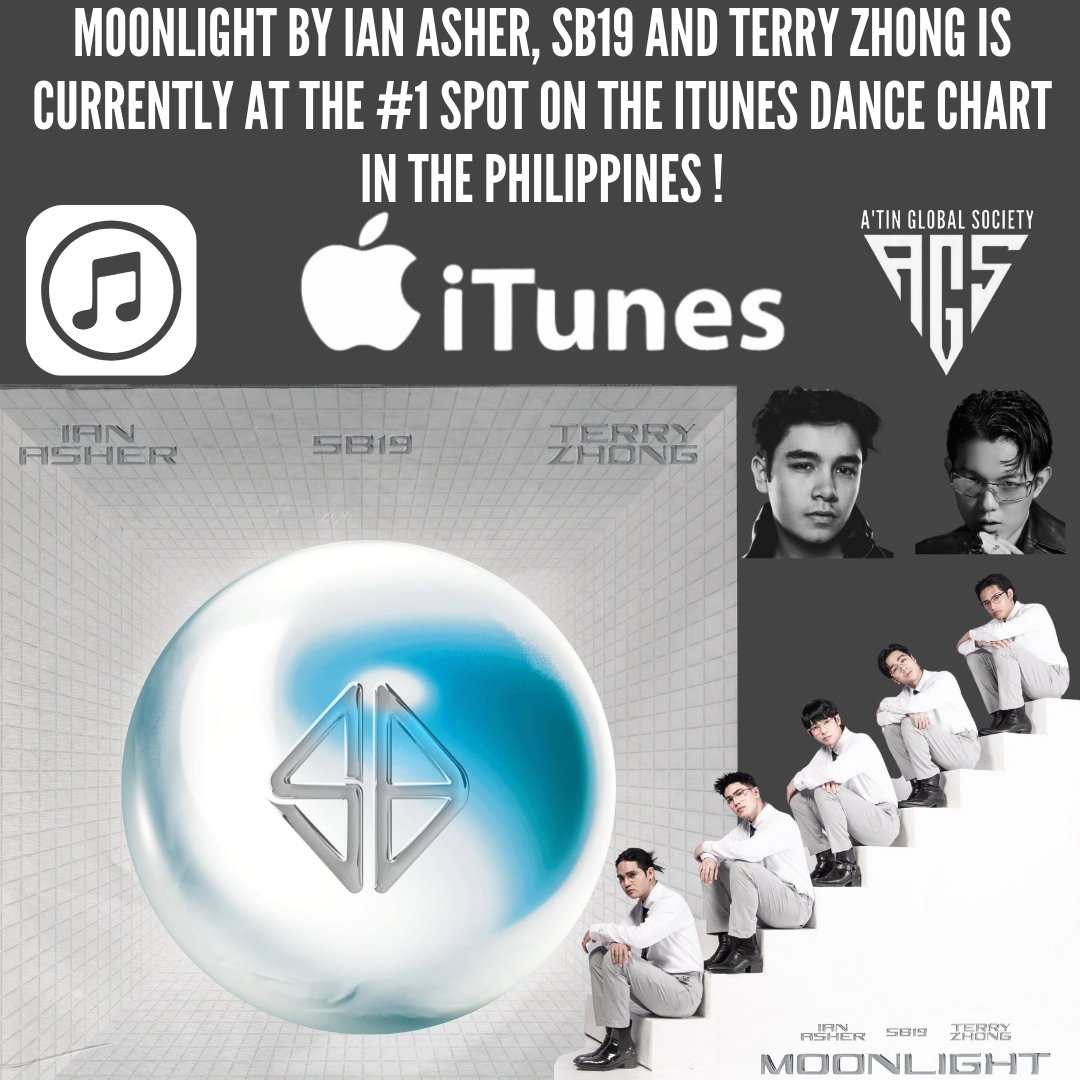 ITUNES DANCE CHART ALERT🚨🚨🚨

MOONLIGHT by Ian Asher, SB19 and Terry Zhong debut is currently at the #1 spot on the iTunes Dance Chart in the Philippines 🇵🇭!

Source: Soundcharts

@SB19Official #SB19
#IanxSB19xTerry
#MOONLIGHTOutNow