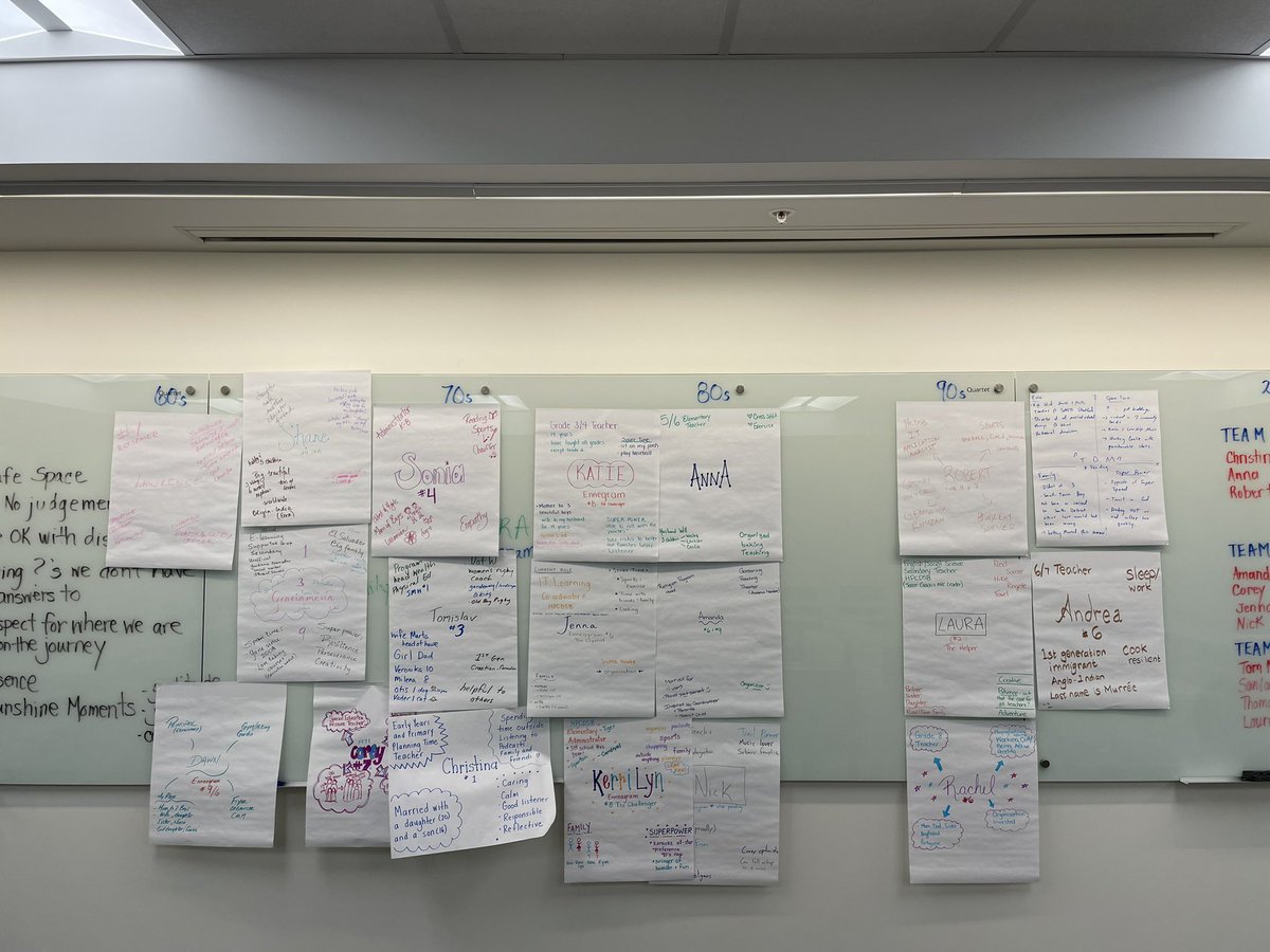 Tamara Nugent (@tamaralnugent) on Twitter photo Welcome to the newest cohort of From Information to Transformation participants on a journey of #FaithFormation and #LeadershipDevelopment.
<a href="/StJeromesUni/">St.Jerome's University</a> <a href="/WaterlooCDSB/">Waterloo Catholic DSB</a> <a href="/WellingtonCath/">Wellington Catholic DSB</a> <a href="/HCDSB/">Halton Catholic DSB</a> <a href="/HPCDSB/">Huron-Perth CDSB</a> <a href="/DioceseHamilton/">Diocese of Hamilton</a> Welcome to the newest cohort of From Information to Transformation participants on a journey of #FaithFormation and #LeadershipDevelopment.
<a href="/StJeromesUni/">St.Jerome's University</a> <a href="/WaterlooCDSB/">Waterloo Catholic DSB</a> <a href="/WellingtonCath/">Wellington Catholic DSB</a> <a href="/HCDSB/">Halton Catholic DSB</a> <a href="/HPCDSB/">Huron-Perth CDSB</a> <a href="/DioceseHamilton/">Diocese of Hamilton</a>