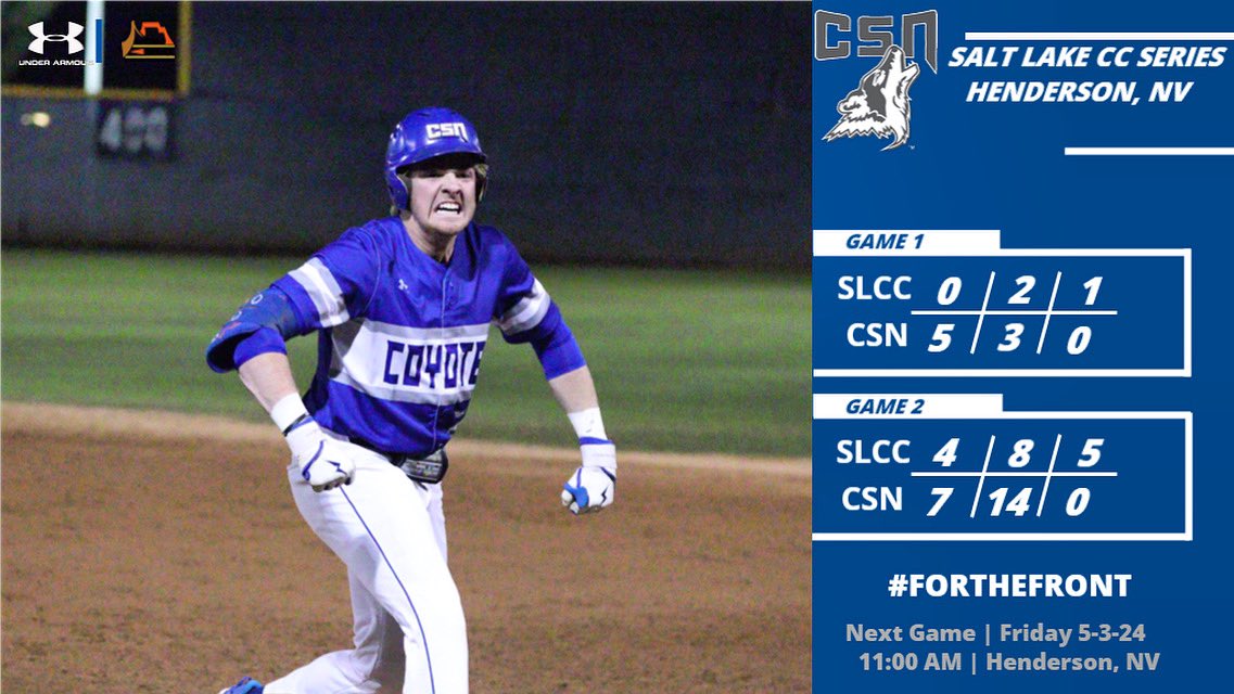 CSN (42-9 overall, 24-3 SWAC) earns a 2024 SWAC 👑 after dropping SLCC twice. B. Ballinger (3R, 5H, 1RBI) G. Geis (1R, 5H, 2RBI) J. Gilliam (3R, 3H) & N. Garritano (2H, 2RBI) led the way. L. Boesen (6IP, 1H, 0ER, 8K’s, W) & K. Soder (2.1IP, 0ER, 3K’s, W) were carving on the bump.