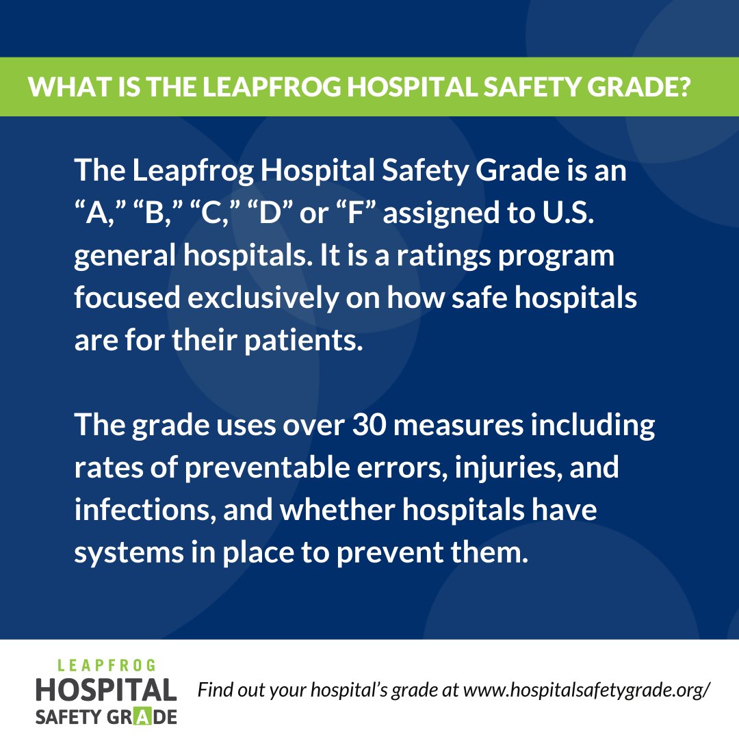 New to the @LeapfrogGroup #HospitalSafetyGrade? 

They grade U.S. #hospitals on more than 30 different #patientsafety measures to see how well hospitals protect their patients from preventable errors, injuries, and infections. 

Learn more: hospitalsafetygrade.org 🔠