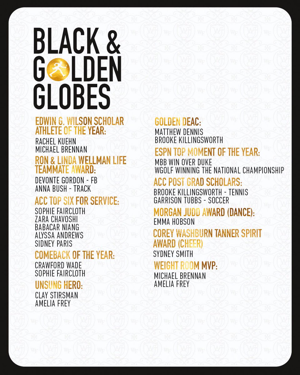 Congratulating all of our Black and Golden Globes award winners🏆 #GoDeacs🎩