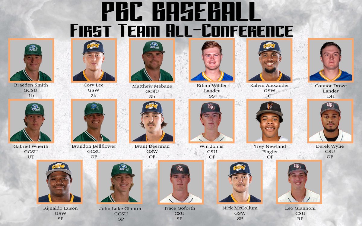 GSW_Baseball's tweet photo. Congrats to our 8 PBC All-Conference players!
Cory Lee 1st Team 2B
Kalvin Alexander 1st Team C
Brant Deerman 1st Team OF
Ray Euson 1st Team SP
Nick McCollum 1st Team SP
George Davis 2nd Team 3B
Jake Blinstrub 2nd Team OF
Andrew Geiger 2nd Team SP
#DTW https://t.co/PjPCR8A0De