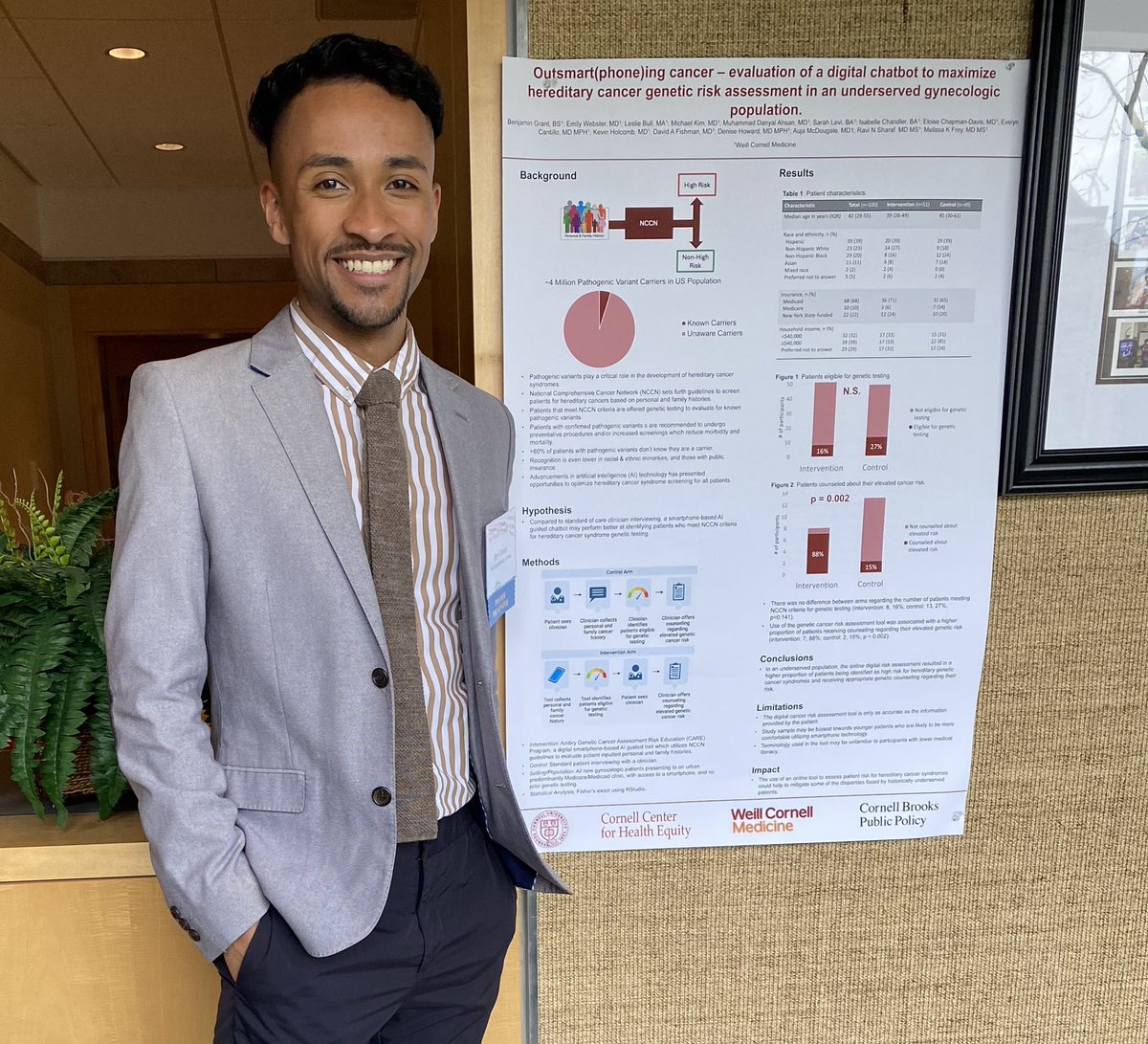Had the pleasure of presenting my research at the Cornell Center for Health Equity symposium a few weeks ago!