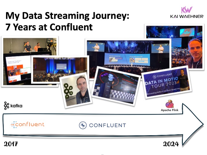 'My Data Streaming Journey with #ApacheKafka & #ApacheFlink: 7 Years at @confluentinc' 
=> After the first #kafkasummit in India, it is time to celebrate and reflect my past seven years at Confluent... :-)

kai-waehner.de/blog/2024/05/0…
