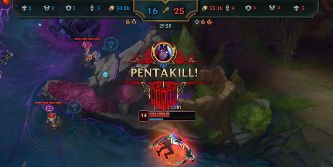 Pela <a href="/EmpoligaVP/">Empoliga VP</a> MAJOR C, saímos da fase de grupo   4-0 após um jogão contra a <a href="/vaidebased/">Based.br</a> com direito a pentakill do anticristo <a href="/UlhoaS/">joão goblin</a> com seu pick assinatura de Varus!! O CREPUSCULO VAI TOMAR O CÉU DA EMPOLIGA NOVAMENTE!!!