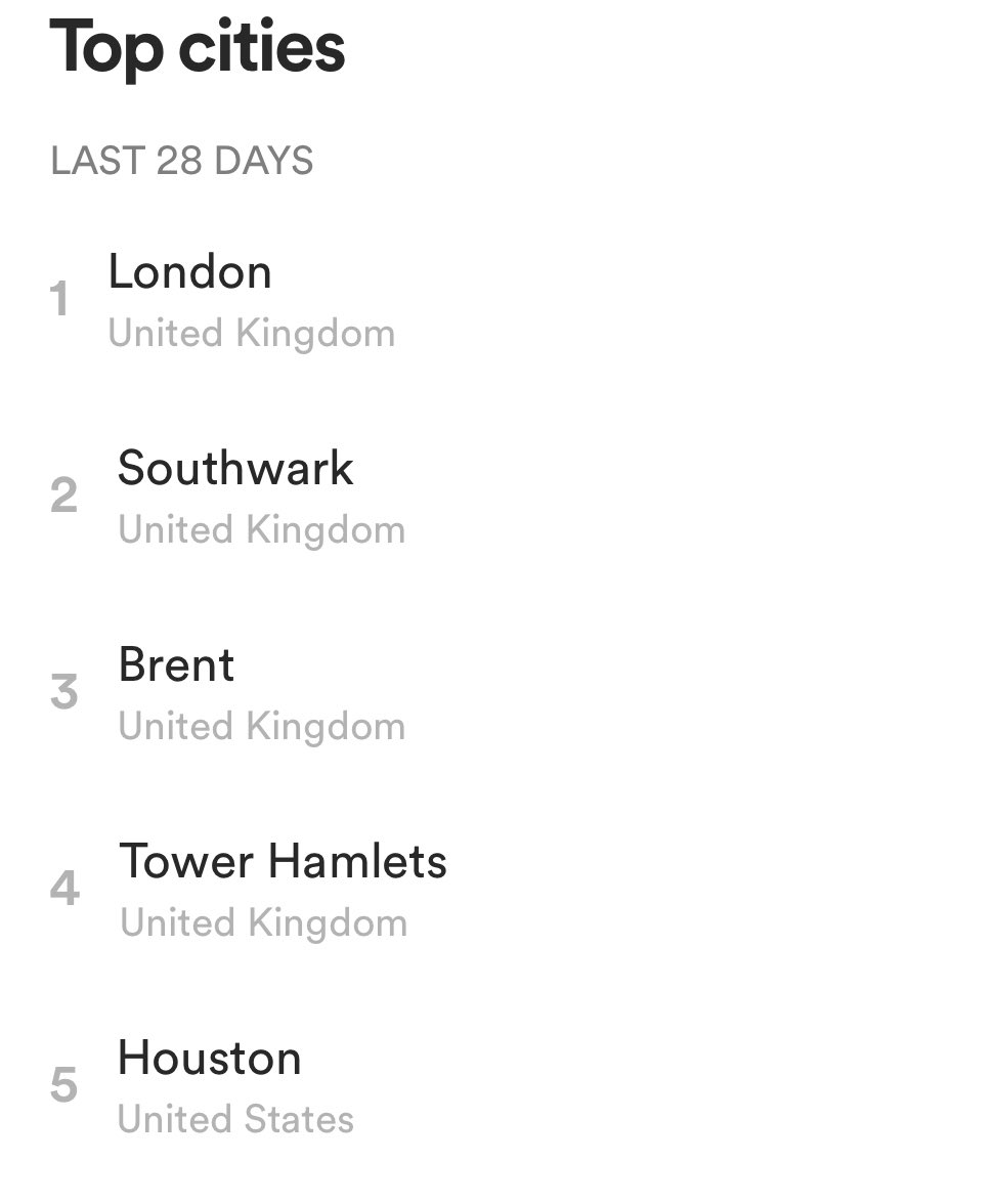 ShiTheProducer's tweet photo. Last year it was Finland, this year we got the UK vibin. Gotta get something overseas planned 🙌🏽 https://t.co/dggi5O6la2