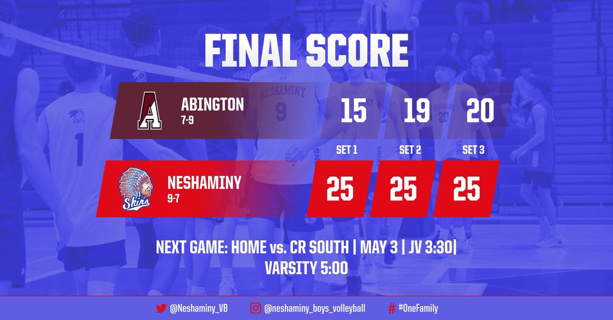 Sweep sweep victory!! We split the season series with a sweep of Abington! Playoff push is in full effect! @NeshSkinsNation