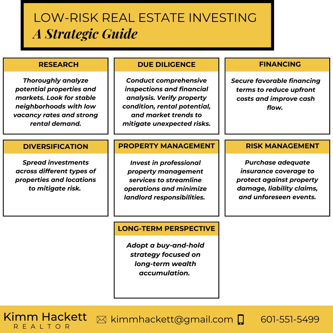 🏘🤑 Looking to invest your hard-earned cash without risking it all? Look no further! 😎🔒 Introducing the ultimate guide to low-risk real estate investing! 📚🏡 

#DreamHome #RealEstateGoals #FindYourHome #realtor #homebuyer #homeseller #serviceneversleeps #realtorlife #hometips