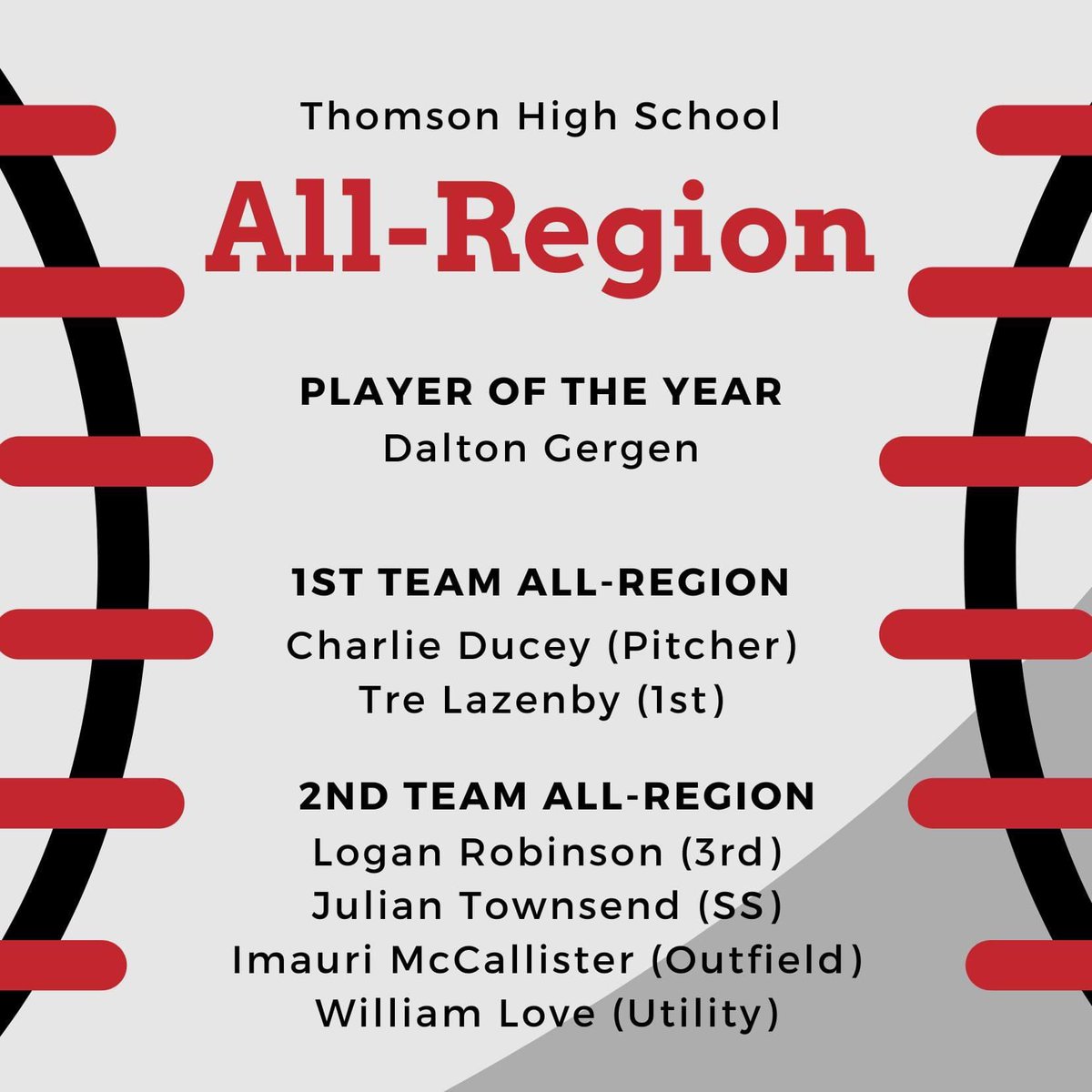 thank you Coach Burns and this whole Thomson team , thankful to be named first team all region my sophomore year , only up from here , AGTG