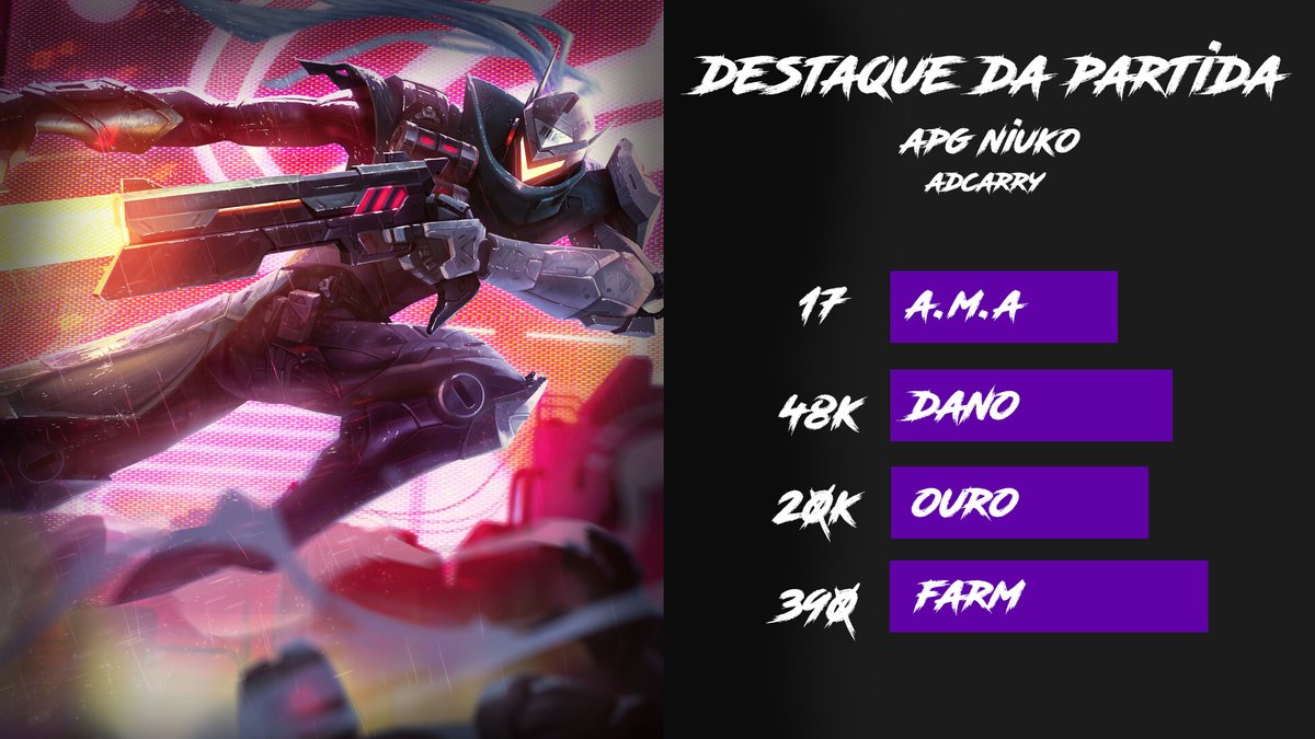 E nosso mvp pela partida da <a href="/EmpoligaVP/">Empoliga VP</a> 
<a href="/Niukoedu/">JUV NiuKo</a>