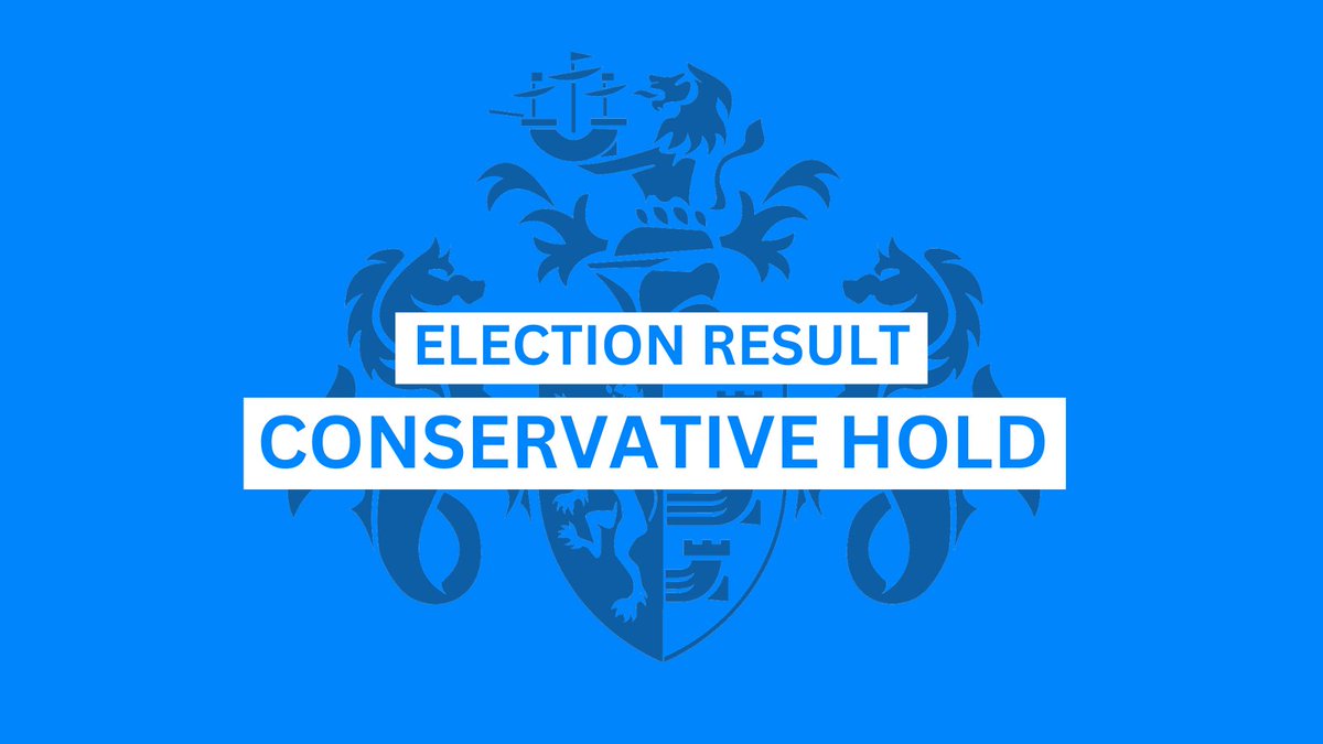 Result for Castle Hill Ward: LAB – 750 CON – 827 GREEN - 143 LIB DEM – 345 Turnout: 36.1% CON hold. Ian Stuart Fisher elected. #Ipswich #LE2024