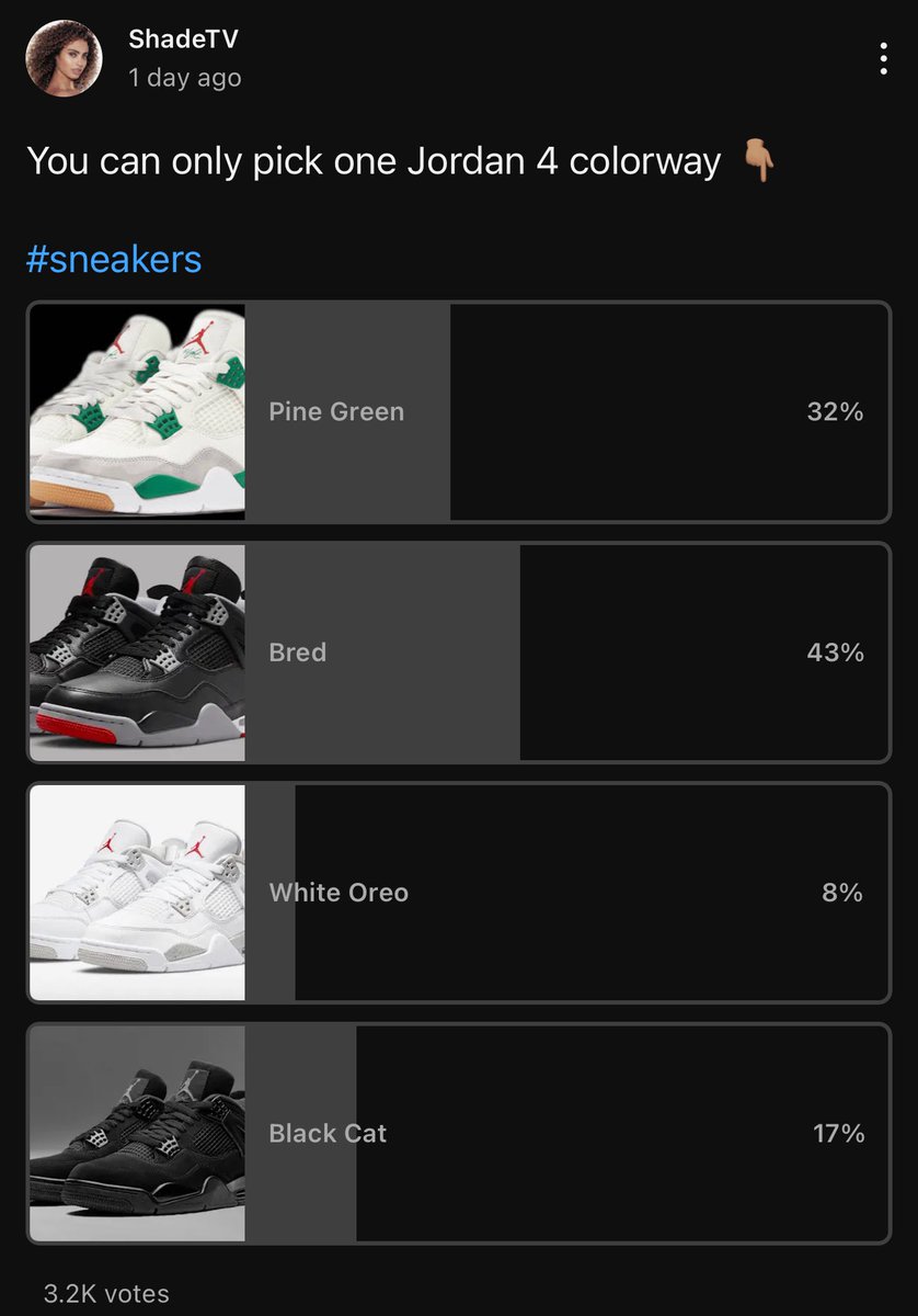 This poll’s got a lot of people heated 😅 (3,200+ votes and counting 🗳️) #Sneakers #Jordan