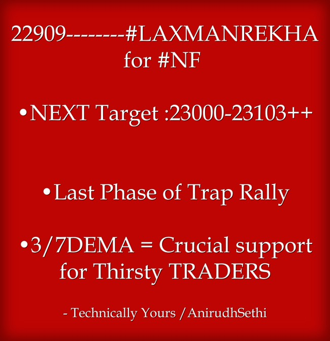 22909-----20 Minutes above this level means ?

#NF ---Blast to ?

•On 19th April Buy signal by #CutIndicator @ 22128
•Till Yesterday no sell signal 

•#GreenArrow Buy signal at 22414----24th April --Rest u  can see rally of life 

#Boxchart : Targets from 22813 to 22850++++