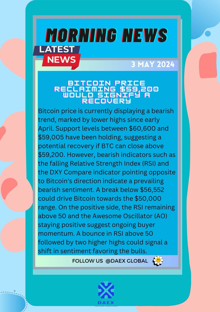 Bitcoin's bearish trend continues, hovering around $60k support. 📉 RSI falling, DXY Compare not helping. 😬 If we break $56.5k, brace for $50k. 📉 But RSI above 50 and AO positive - buyers holding ground! 📈 Watch RSI for bullish turn! 🐂 #Bitcoin #Crypto #Trading