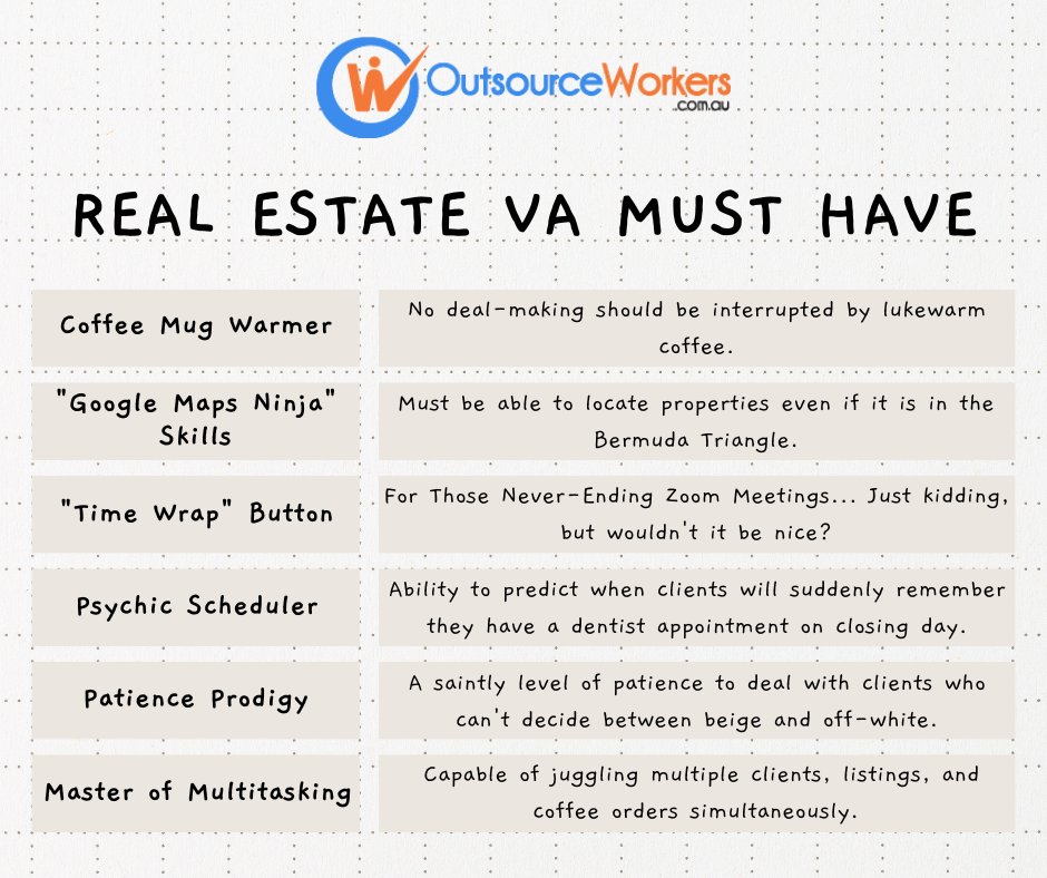 Behind the Screens: Peek into the must-have tools for Real Estate VAs.  

#OutsourceWorkers #Outsourcing #VirtualAssistant #PropertyManagement #OutsourcingServices #BusinessSolutions #AdminSupport #VirtualOffice