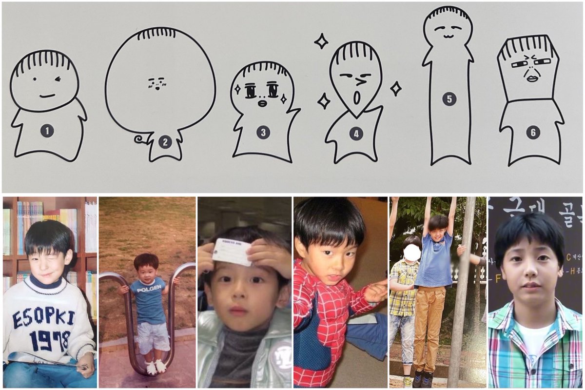 gaons drawings of the members look so much like their baby photos 🥺🥺