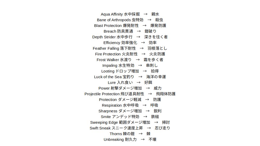 ruine0213's tweet photo. 【拡散希望】現在、MinecraftJava版公式翻訳のエンチャント名について英語の原文に合わせて訳を変更する案が出ています。現状の候補は以下画像のとおりです。これについて広く意見を求めます。この投稿に返信・引用するか、またはCrowdinの当該プロジェクトへのご参加お願いします https://t.co/L8Nx6V1Waf