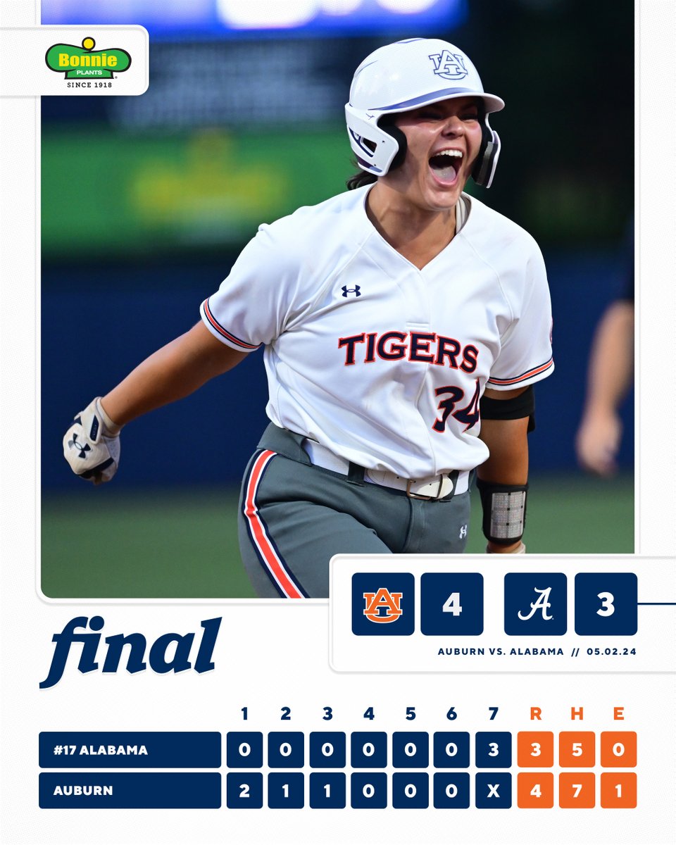 BALL GAME! 😎

Going for the series win tomorrow at 5 p.m. CT.

#WarEagle