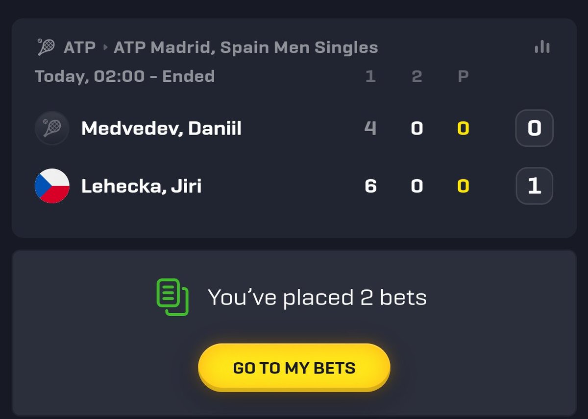 Hey @rollbitcom 
Lecheka won a set tho
Why refund it if you already sent the money earlier 
.....
Sus af
