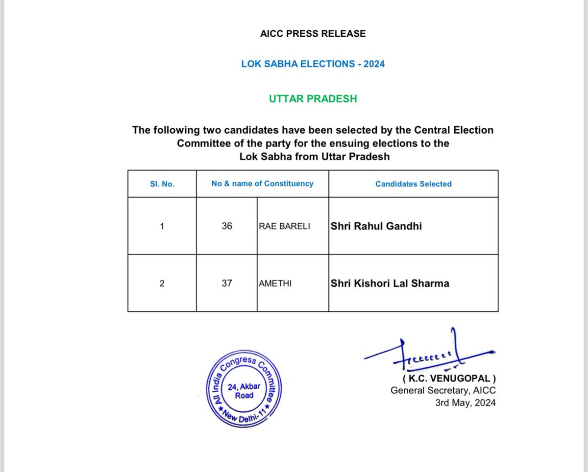 The following candidates have been selected by the Central Election Committee for the ensuing elections to the Lok Sabha from Uttar Pradesh: 36 - Rae Bareli: Sh. Rahul Gandhi 37 - Amethi: Sh. Kishori Lal Sharma