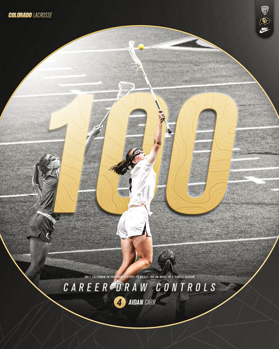 𝐓𝐡𝐞 1⃣0⃣0⃣𝐂𝐥𝐮𝐛 Aidan Carr is the fourth Buff ever with 100 draw controls in a season and the ONLY freshman ‼️ #GoBuffs