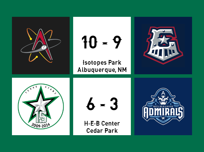 Results for Thursday, May 2nd

⚾️ Isotopes def. Express, 10-9
🏒 Stars def. Admirals, 6-3 (TEX leads 1-0)

#ATXsports #RRExpress #TXstars