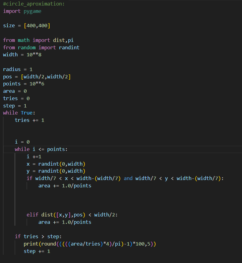 aproximating the value of pi with monte carlos simulation