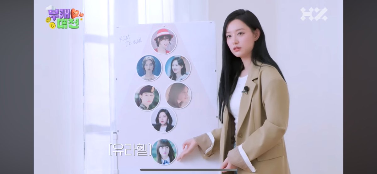 Karakter paling banyak nangis nya: 

1. Choi Aera 
2. Tanya = Lee Eun Oh 
3. Yeom Myeonju = Lee eun oh 
4. Hong haein (?!!) tapi katanya mbak jiwon Hong Haein tu orangnya kuat guys gak segampang itu nangis  
5. Yoo Rachel