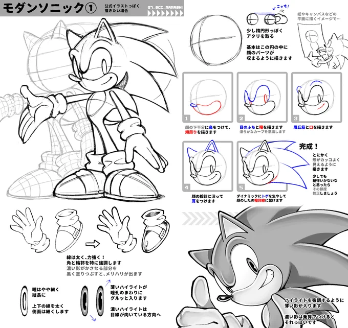 個人的なソニックの描き方 ①と②